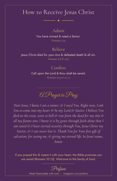 Gospel Card back: How to Receive Jesus Christ